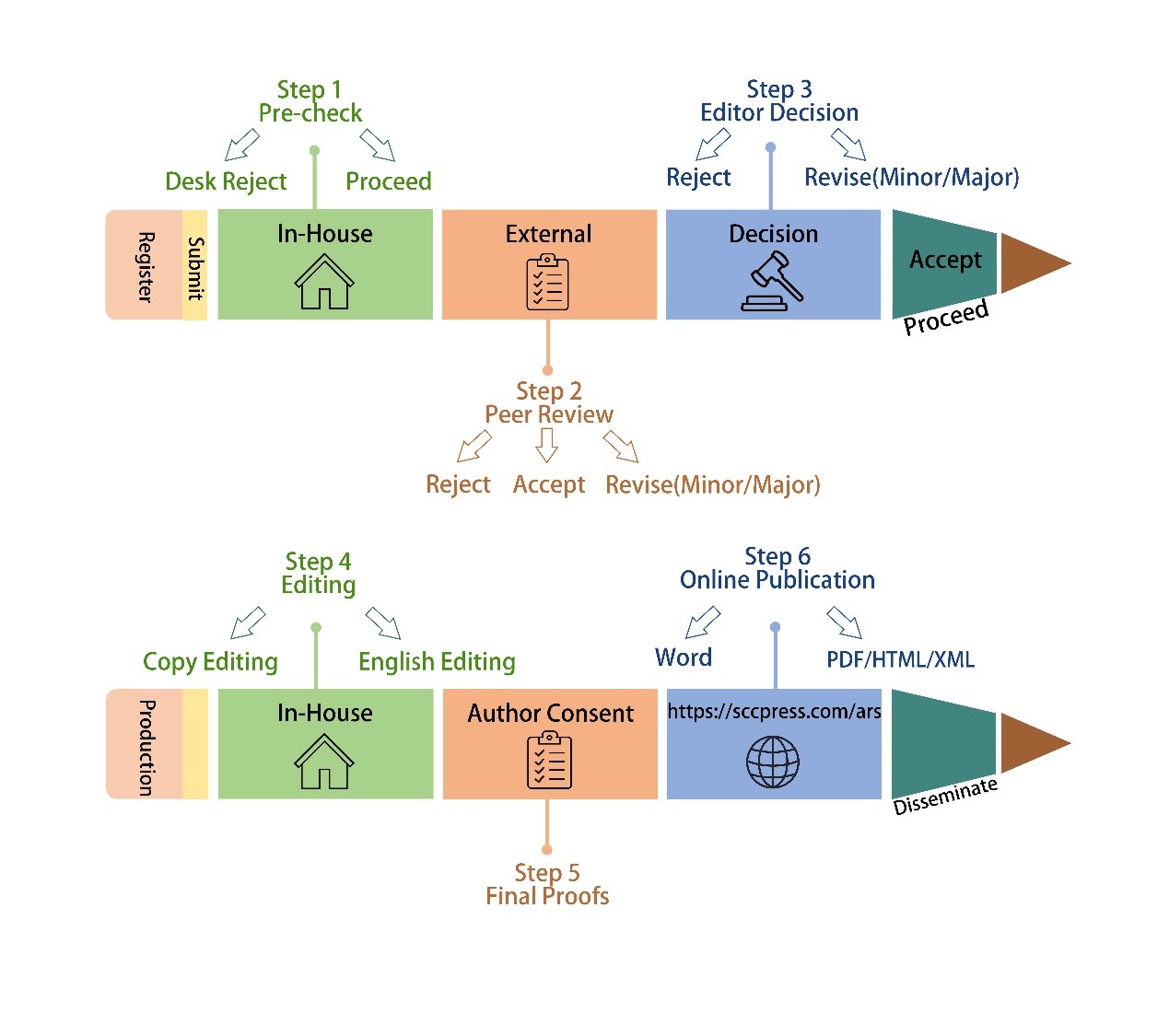 Picture1 Introduction.jpg